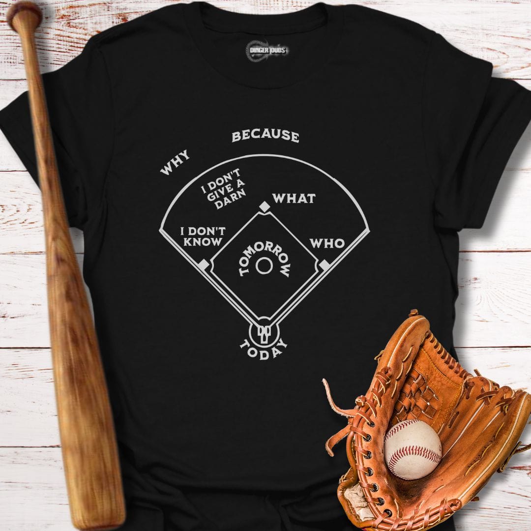 Who's On First?