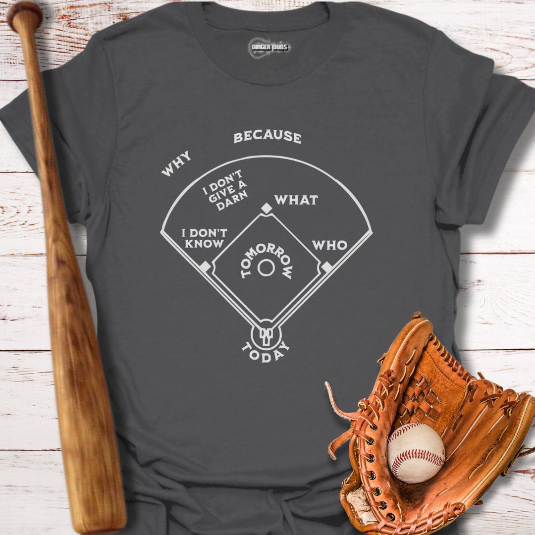 Who's On First?